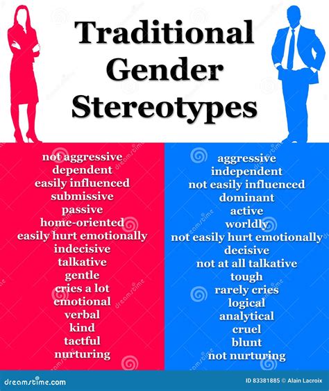 Stereotypes .